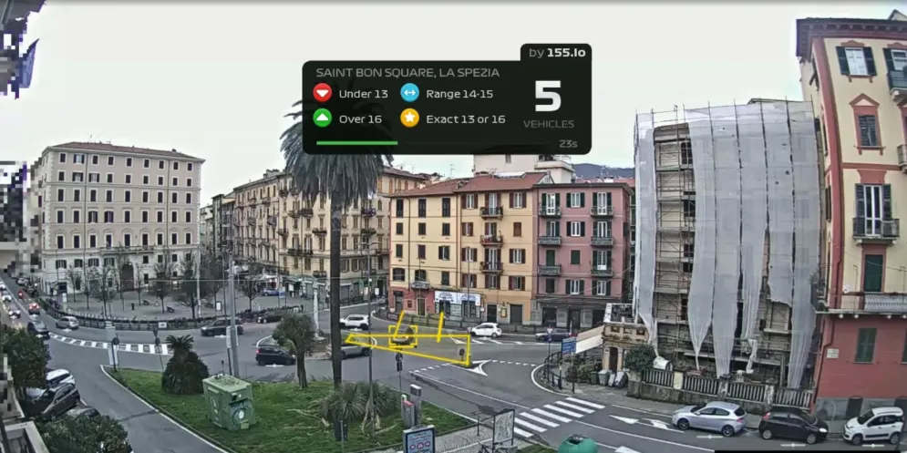 Rush Hour CCTV demo