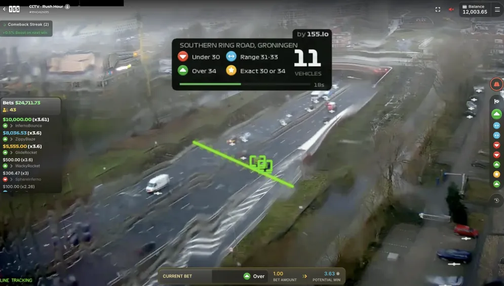 Rush Hour CCTV