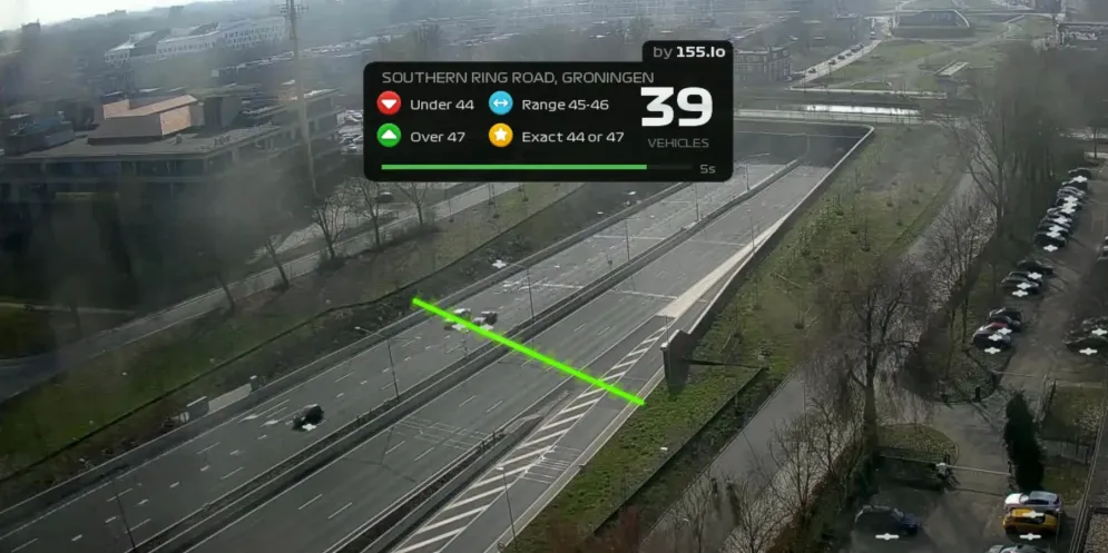 Rush Hour CCTV